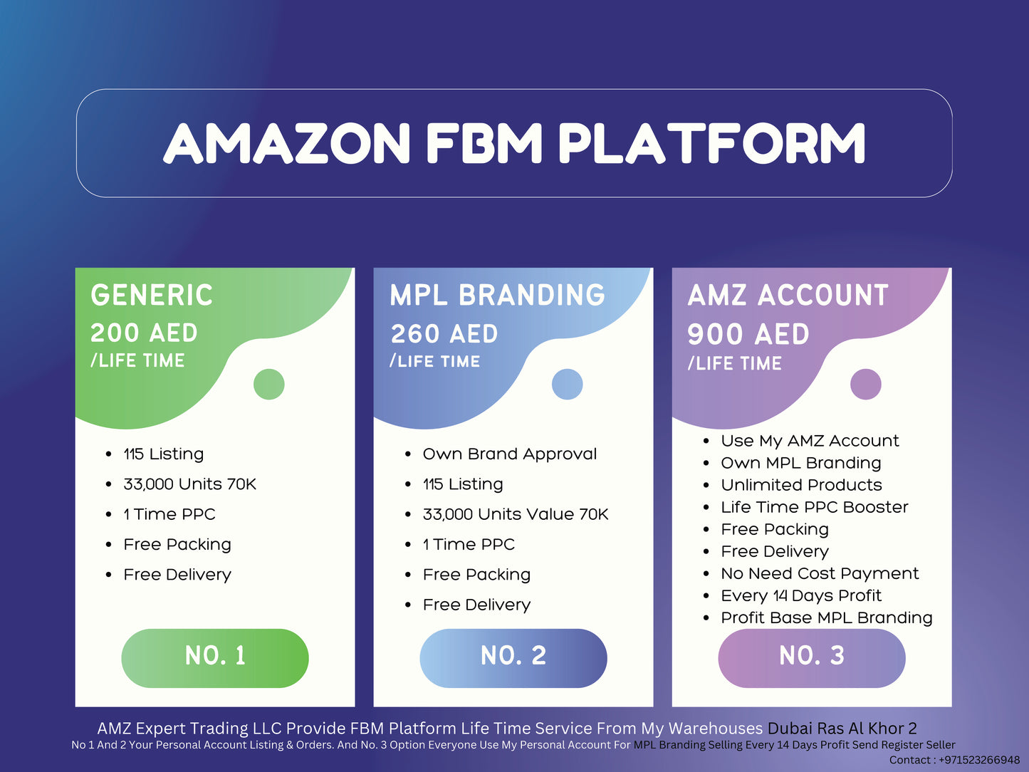 AMAZON FBM Platform